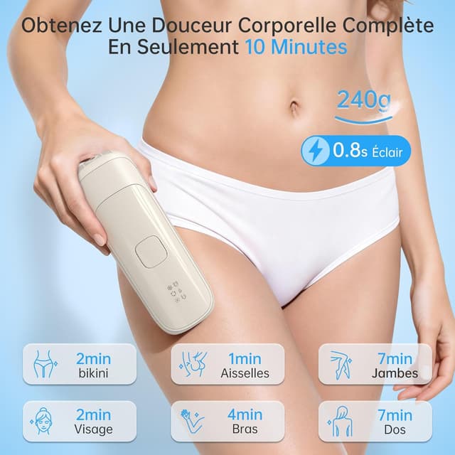 Detalle de Anysea Lumière Pulsée 22,6 J