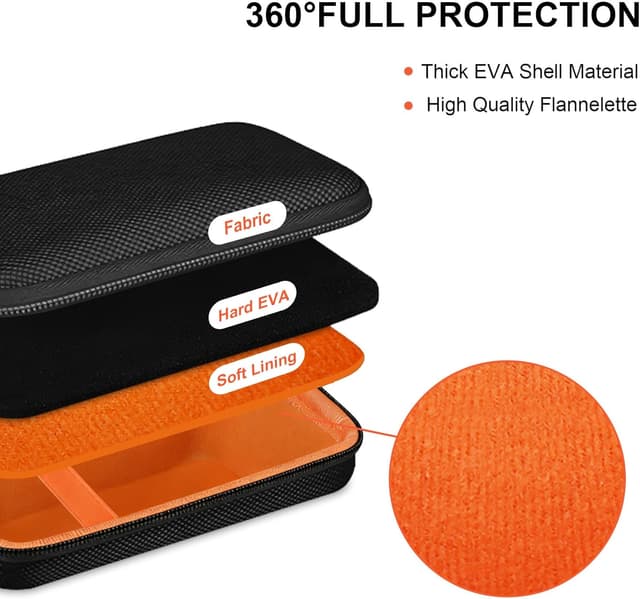 Detalle 1 de BOVKE Camera case for compact Canon cameras