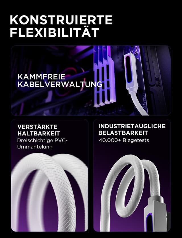 Detalle de AsiaHorse Hydrus 24-Pin ATX Verlängerungskabel (90° nach unten, 30 cm, 18AWG sleeved) – nur für ITX/Spezialbauten, Platz prüfen