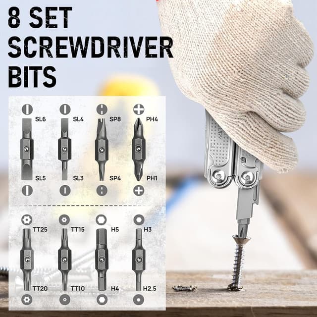 Thumbnail 4 de BiBURY Multitool Zange 32‑in‑1 🛠