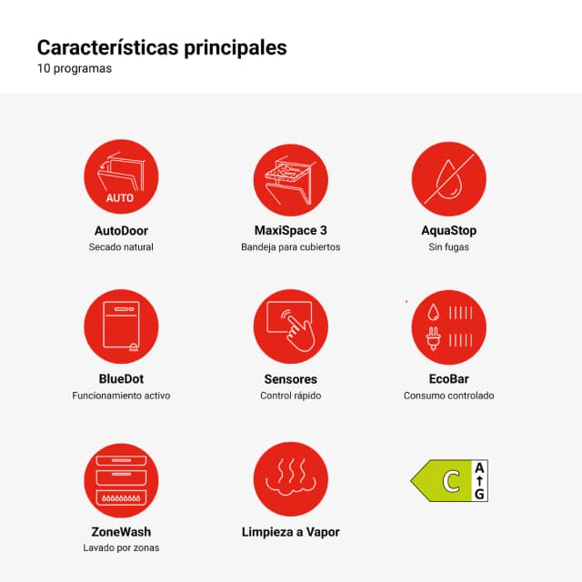 Thumbnail 2 de Fagor 4LVF-637ADIT lavavajillas integrable 14 servicios, 60 cm