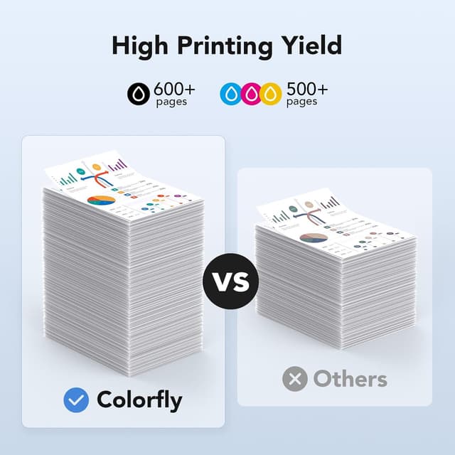 Detalle de Compatible Canon 540XL 541XL Twin Ink Pack 🖨