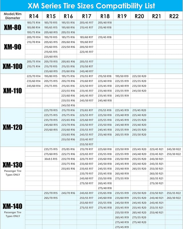 Thumbnail 5 de XM-140 snow chains 1 min quick fit