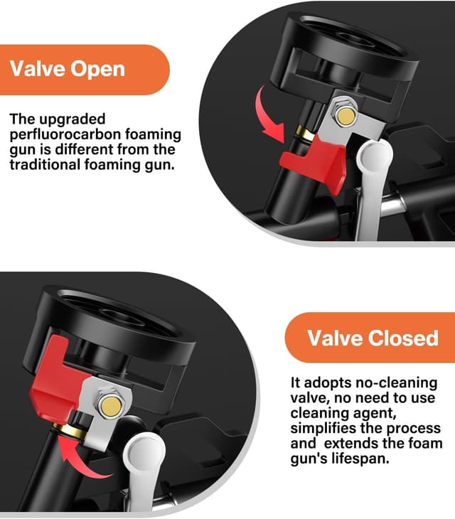 Detalle de Lytool 2 pezzi pistola per schiuma poliuretanica (PU) autopulente con teflon