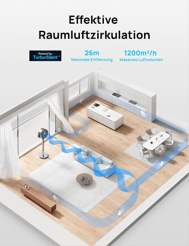 Detalle de Dreo Smart Standventilator mit Wi-Fi