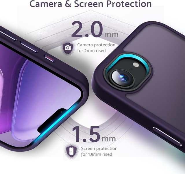 Detalle 2 de Anqrp Matt Zero Serie für iPhone 16e / 17e – dünne transluzente Schutzhülle mit Kameraschutz in Dunkel Lila