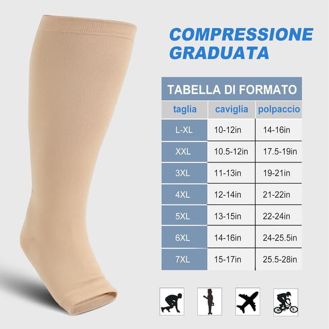 Detalle de Calze a compressione graduata 20–30 mmHg unisex con cerniera, punta aperta e taglie forti (XXL–7XL) – 1 paio