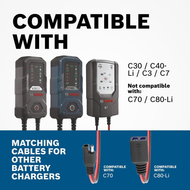 Detalle 1 de Bosch Connection Cable 10 A, 52 cm