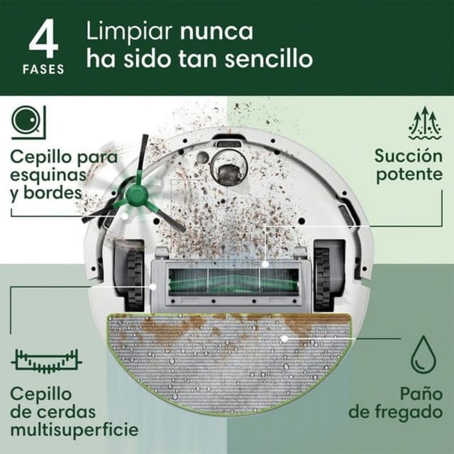 Detalle de iRobot Roomba 105 Combo Aspirador y Friegasuelos 🤖