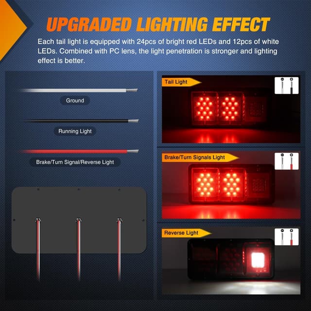 Detalle de Nilight LED Triple Tail Light 36 LEDs