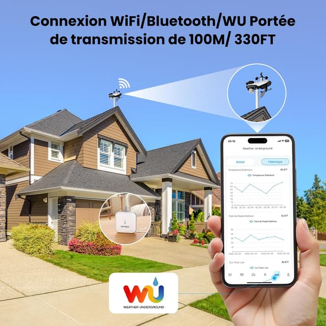 Detalle de Sainlogic SA9 Plus station météo WiFi 8,5