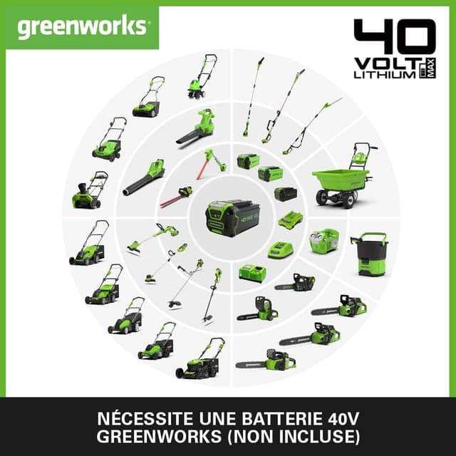 Detalle de Greenworks G40LM41 : tondeuse sans fil pour pelouses jusqu’à 500 m², coupe 41 cm (sans batterie ni chargeur)