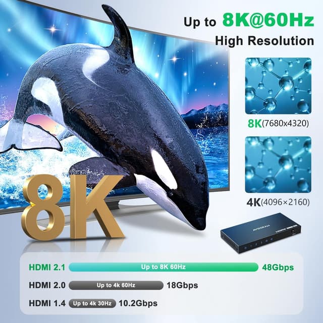 Thumbnail 1 de AVIDGRAM 4K 120Hz HDMI Switch 3x1