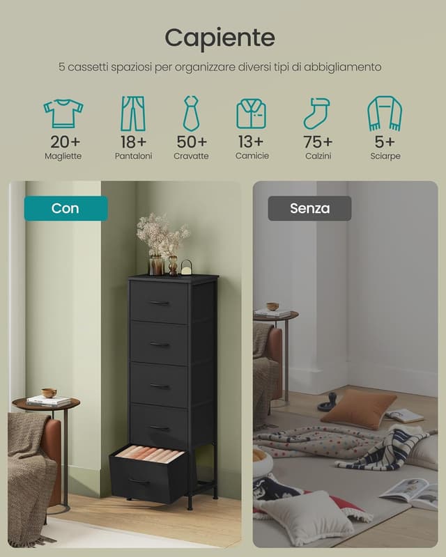 Detalle de SONGMICS BELLAH LGS315BH03 cassettiera moderna con 5 cassetti per camera, ingresso o cabina armadio