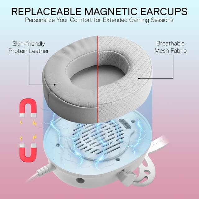 Detalle de Redragon H730 USB Wired Gaming Headset (53mm drivers) with 360° Spatial Sound and detachable mic – White