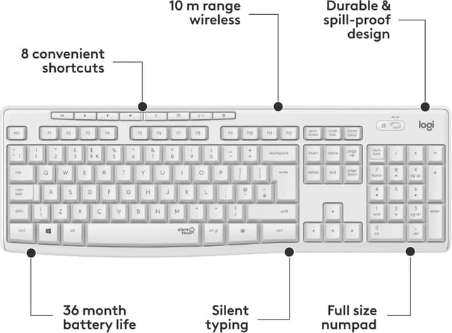 Detalle de Logitech MK295 Silent Wireless Mouse & Keyboard Combo (SilentTouch), Full Numpad, QWERTY UK – White