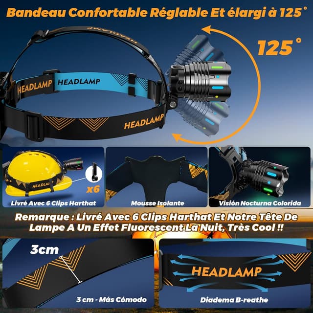 Thumbnail 4 de XILUO 210000 Lux Linterna Frontal 95 Horas