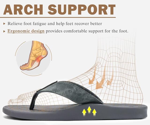 Detalle 2 de KuaiLu Men’s Flip Flops with Arch Support, Cushioned Yoga Foam Footbed & Non-Slip Rubber Sole