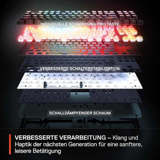Thumbnail 5 de SteelSeries Apex Pro Mini Gen 3 Gaming-Tastatur 60% ⌨