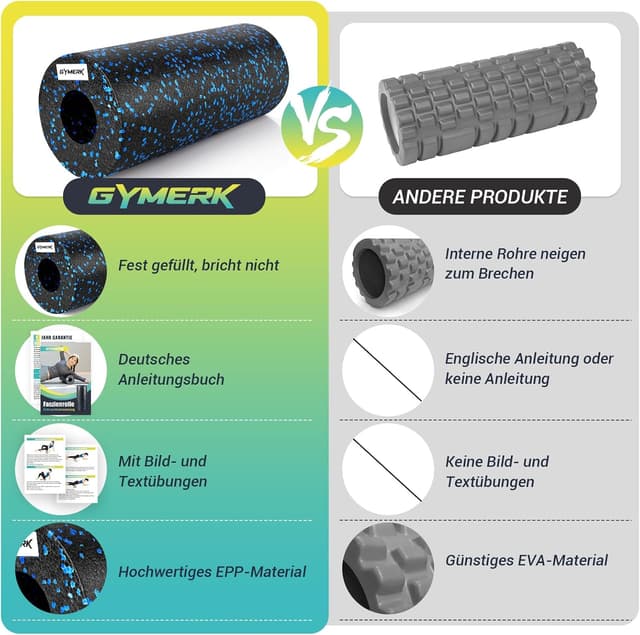Thumbnail 2 de GYMERK Faszienrolle 33 x 14 cm đ§