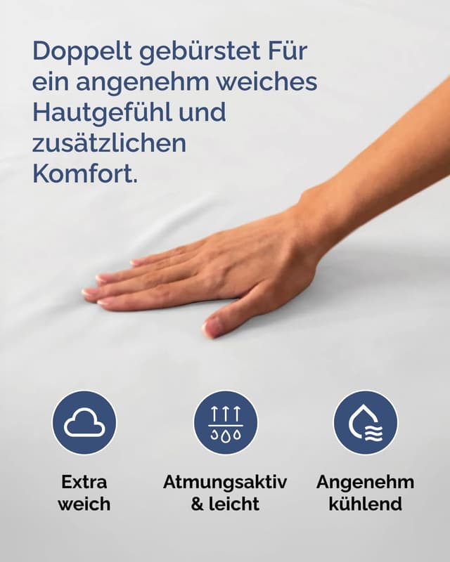 Detalle de CGK Unlimited Spannbettlaken 200x200 cm Weiß – extra tief für Matratzen & Boxspring bis 40 cm Höhe (16"), Mikrofaser, knitterarm