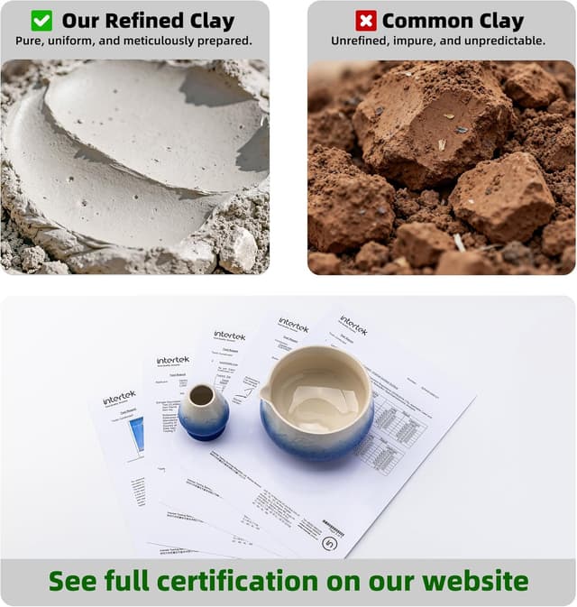 Thumbnail 5 de TEANAGOO 7-teiliges Matcha-Set (Matcha-Besen, Chawan mit Ausgießer, Sieb & Zubehör)