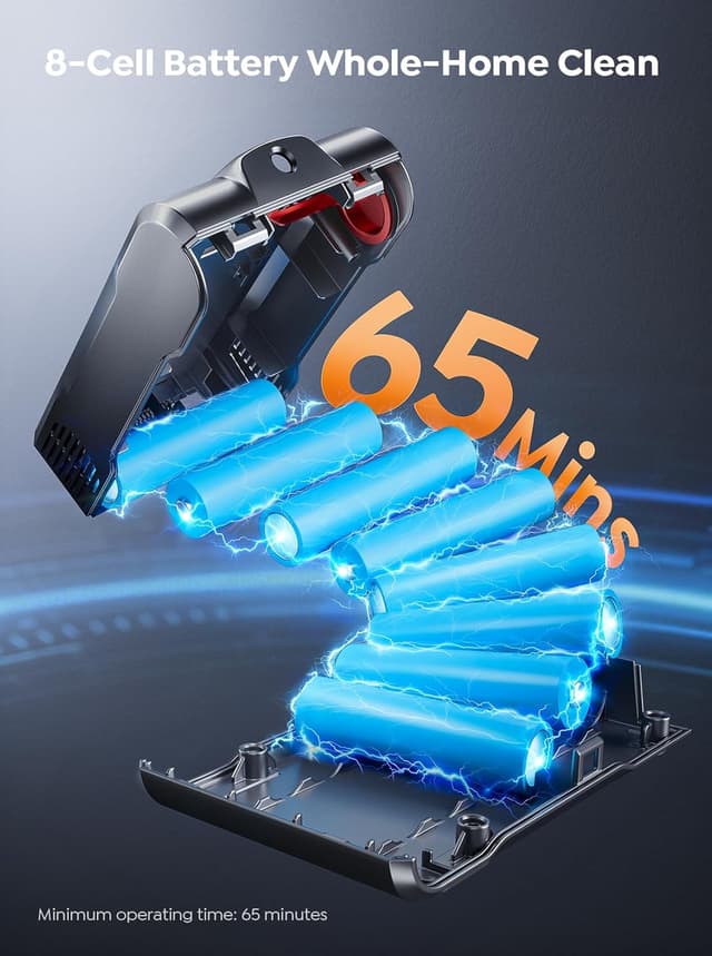 Detalle de SMOTURE VAC01 cordless vacuum 50KPa