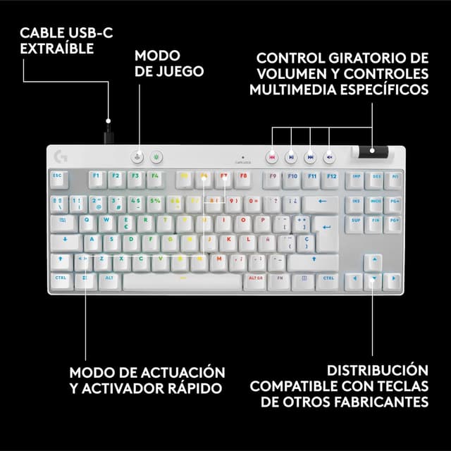 Thumbnail 6 de Logitech G PRO X TKL RAPID Teclado Para Gaming RGB