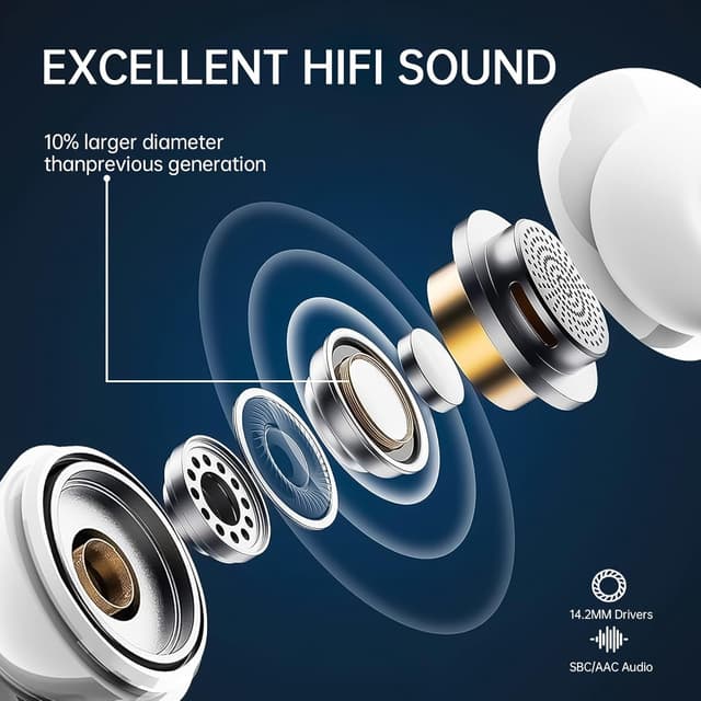 Thumbnail 4 de Wireless Earbuds Bluetooth 5.3, 40H playtime