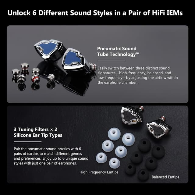 Detalle de Hidizs MS2 Pro wired IEMs with 10.2mm