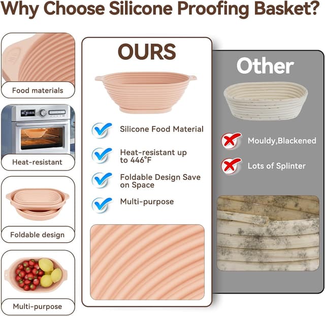 Thumbnail 2 de SZZJKJ Sourdough Starter Kit 24pcs 🍞