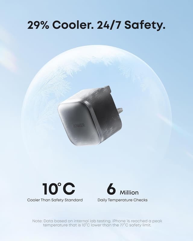 Detalle 2 de Anker Nano 45W USB‑C Charger for Phones