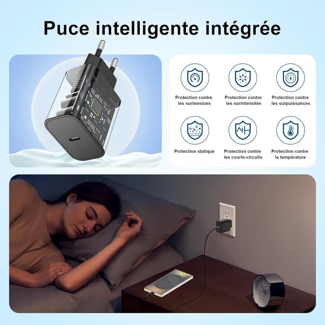 Detalle 2 de Chargeur USB‑C 45 W DGVERS (Power Delivery 3.0) + câble USB‑C 3 m pour Samsung Galaxy S25/S24/S23/S22/S21/S20 et autres compatibles