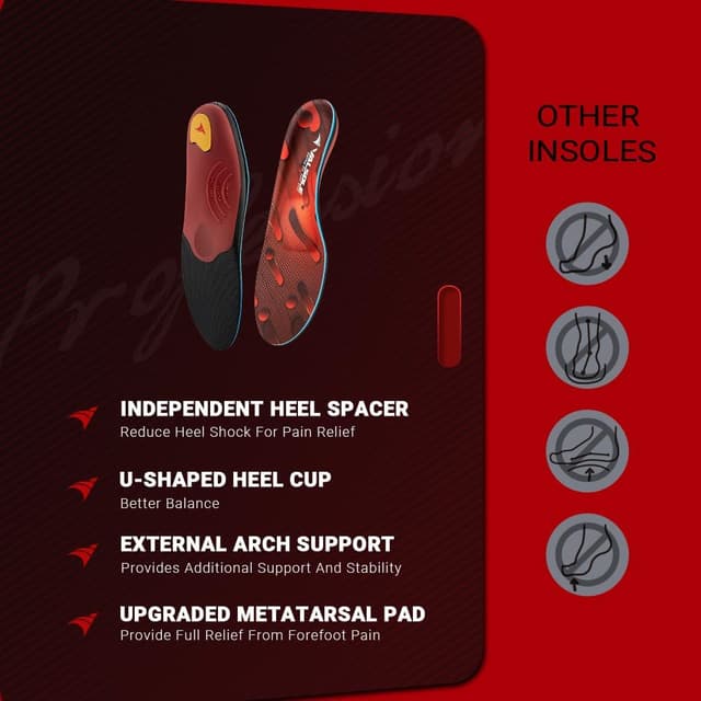 Thumbnail 1 de VALSOLE 250+ lbs High Arch Support Insole ⚙