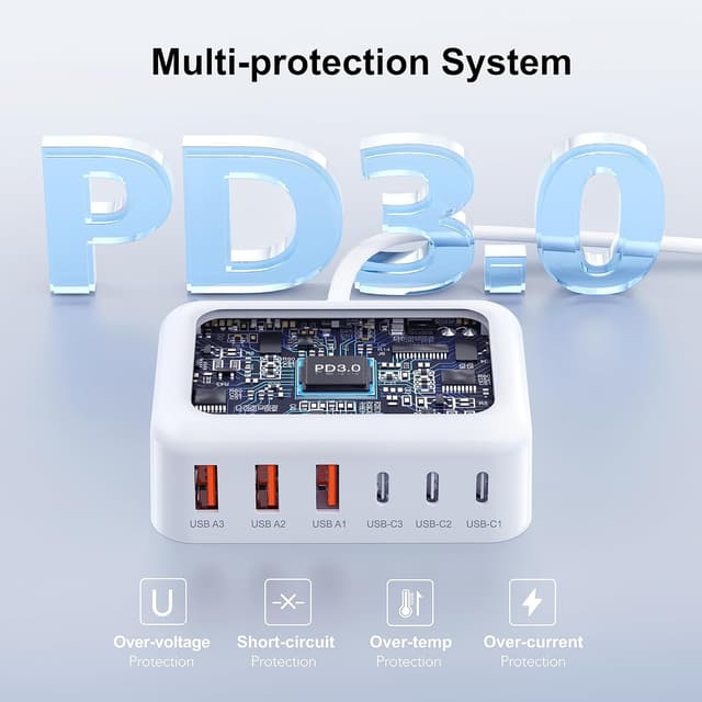 Thumbnail 5 de USB C Fast Charger 100W 6-Port GaN Charger