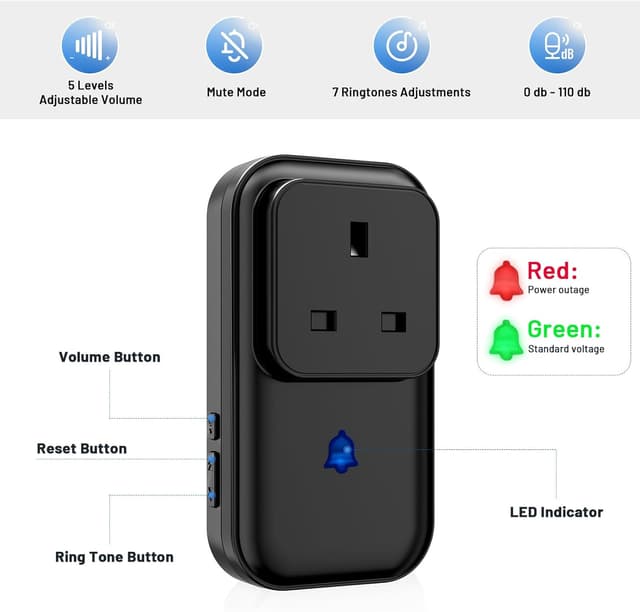 Detalle de COTINSE power failure alarm 110db