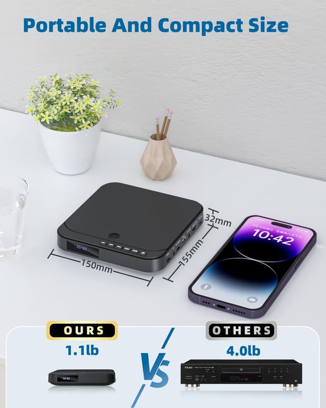 Thumbnail 6 de FELEMAN Lecteur DVD 1080p đź“€