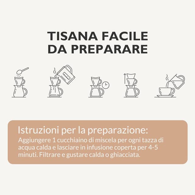 Thumbnail 4 de Organic Islands Kräuterteeblätter Symphonia Kräutertee