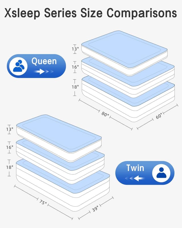 Thumbnail 6 de Xsleep Queen Air Mattress with Built-In Pump (13" Raised) — Fast Inflate/Deflate, Up to 660 lbs
