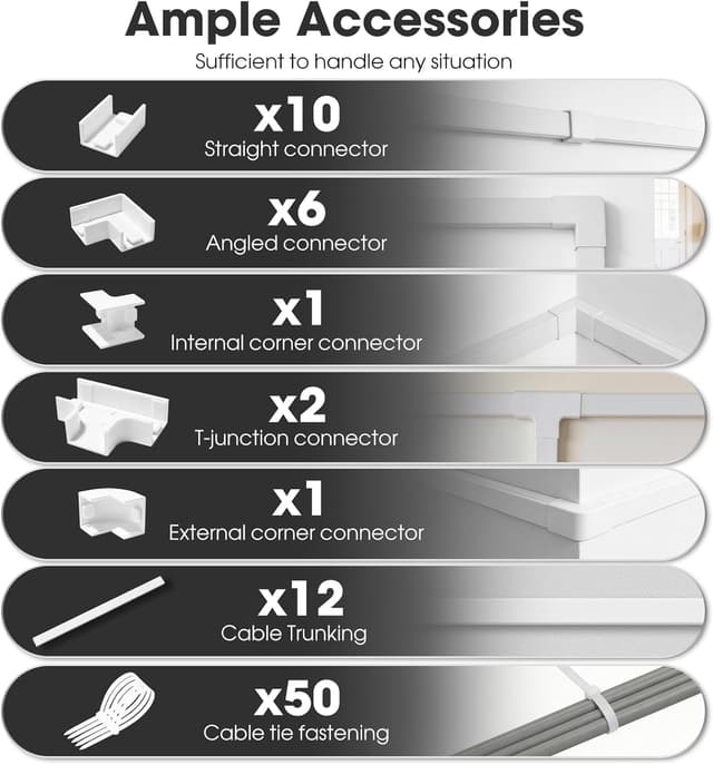 Detalle 2 de Flow fire L400mm x W24mm cable trunking 4.8m