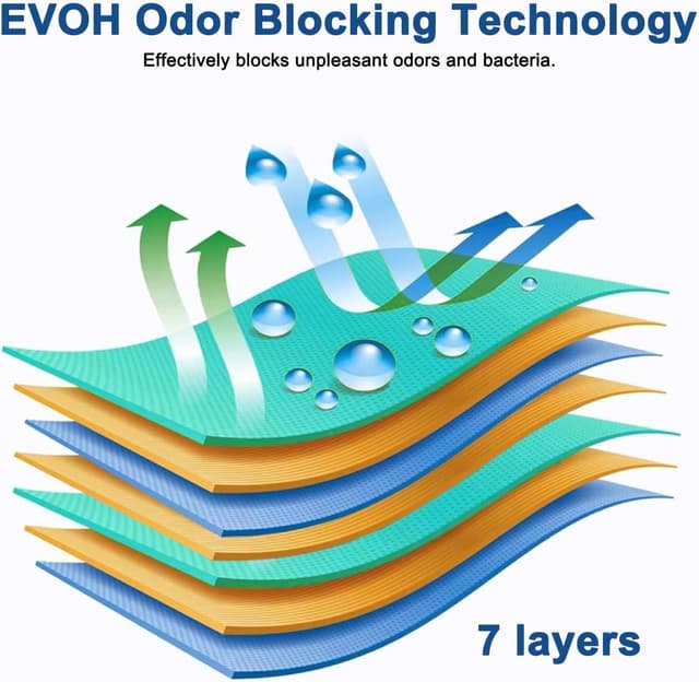 Detalle de TopEsct Ricarica mangiapannolini 5 pezzi