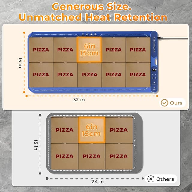 Thumbnail 4 de Warming Mat 32"x15" for Food 🍽️