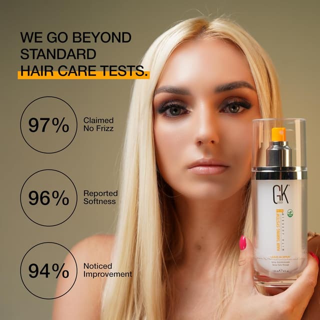 Detalle de GK Hair Global Keratin Leave-In Conditioner Detangler Spray da 120 ml per capelli secchi, danneggiati e crespi
