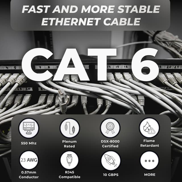 Detalle de ATS Cables CAT6 Plenum (CMP) 1000FT Ethernet Cable, 23AWG UTP 4-Pair (DSX-8000 test passed)