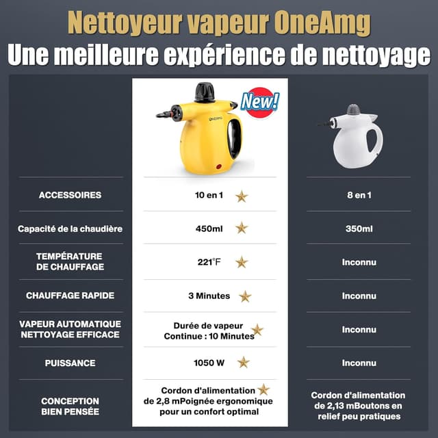 Thumbnail 1 de OneAmg Nettoyeur vapeur 450 ml đź§˝