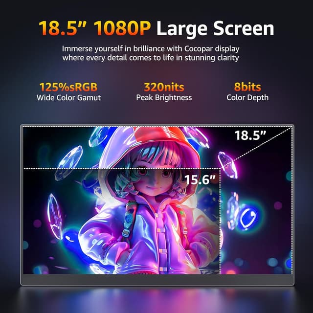 Detalle 2 de cocopar 18.5-inch Portable Monitor 1080p IPS 100Hz