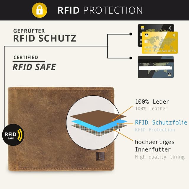 Detalle 2 de LEDEROW Herren-Geldbörse aus Leder Hunter Braun (Querformat) – RFID/NFC-Schutz, mit Münzfach & Geschenkbox