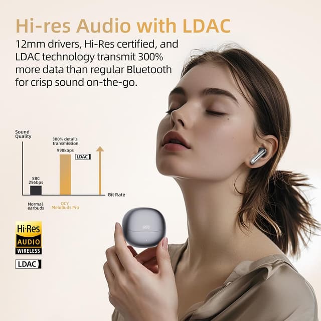 Detalle 2 de QCY MeloBuds Pro – Cuffie Bluetooth true wireless con ANC adattivo, LDAC e multipoint