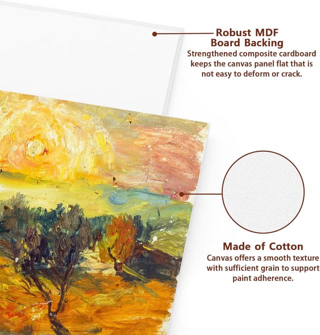 Thumbnail 4 de Koncci Canvas Panels Set-9 Packs (20x20, 20x30, 30x40)