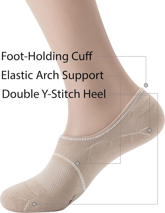 Detalle de Pro Mountain No-Show Socks with Wide Toe Box (Unisex) — Cotton Cushion Footies, Size S to X-Large